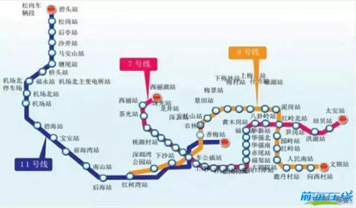 注冊(cè)前海公司