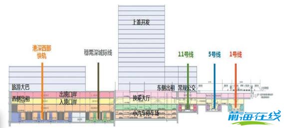 注冊(cè)前海公司
