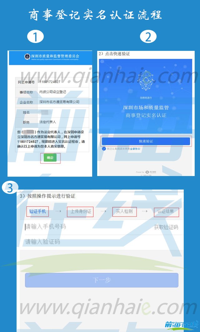5月30號又出新規:深圳內資注冊要實名認證啦!(圖2) 注冊前海公司
